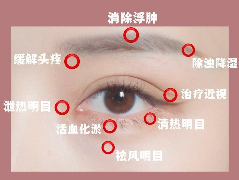 消除黑眼圈的攻略，練出少女星星眼