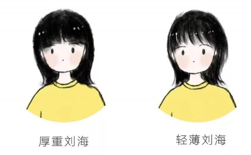 臉大？寬額頭？這些發(fā)型試一試