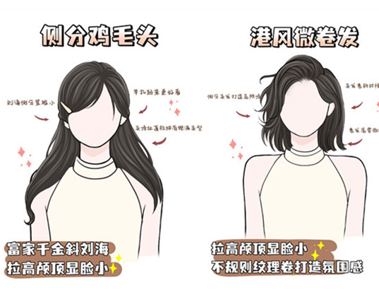 方圓臉必備發(fā)型，南寧學(xué)美發(fā)造型