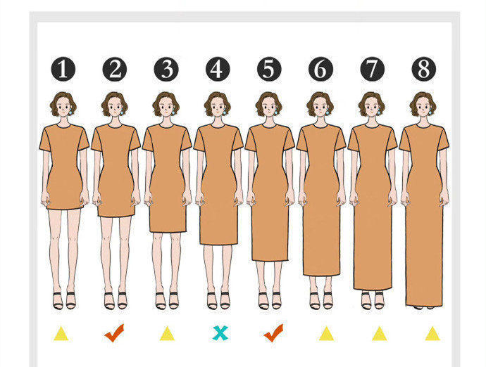 春季連衣裙怎么選？廣西人物形象設(shè)計培訓班就教你