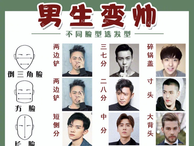 可以讓男生變帥的發(fā)型，南寧美發(fā)理發(fā)培訓學校分享
