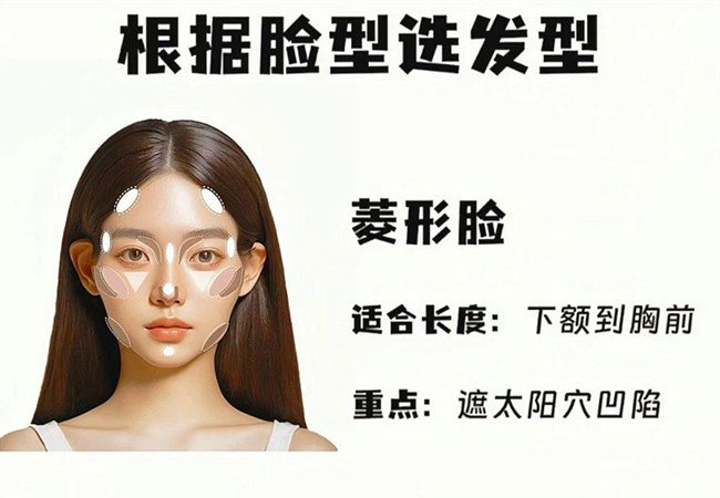 如何根據(jù)臉型選發(fā)型？南寧美發(fā)進修班分享