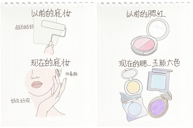以前化妝vs現(xiàn)在化妝，南寧化妝教育學(xué)校分析不同
