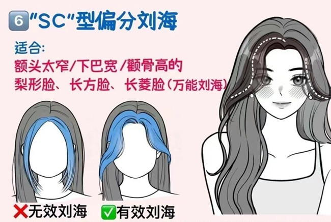 如何護(hù)理偏分劉海？廣西女發(fā)剪裁培訓(xùn)