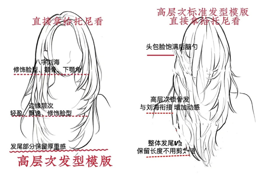 顯臉小發(fā)型高層次發(fā)型，南寧美發(fā)剪發(fā)造型學(xué)校