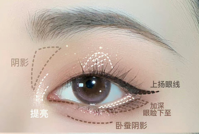 單眼皮早八消腫眼妝教程，南寧化妝美妝