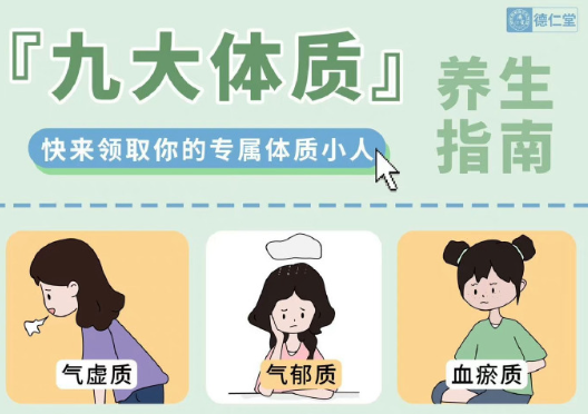 九大體質(zhì)健康管理指南，南寧美容健康培訓(xùn)
