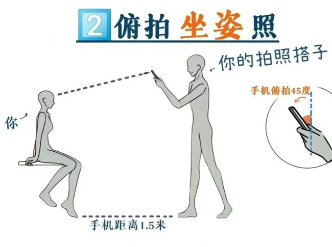 通用時尚大片拍照姿勢，廣西彩妝拍攝