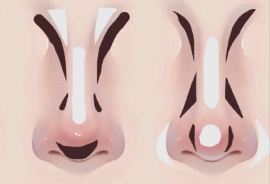 廣西習化妝排名：不同鼻型如何修容？