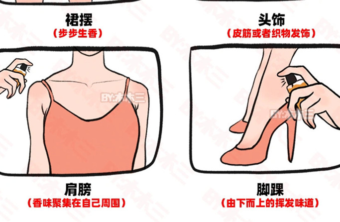 學(xué)生黨如何噴香水？廣西化妝人物造型學(xué)校分享