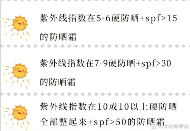 南寧皮膚管理中心：什么時(shí)候要防曬？