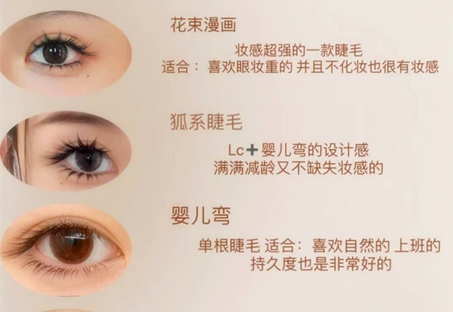 如何向顧客推薦合適的美睫款式？學(xué)美睫零基礎(chǔ)