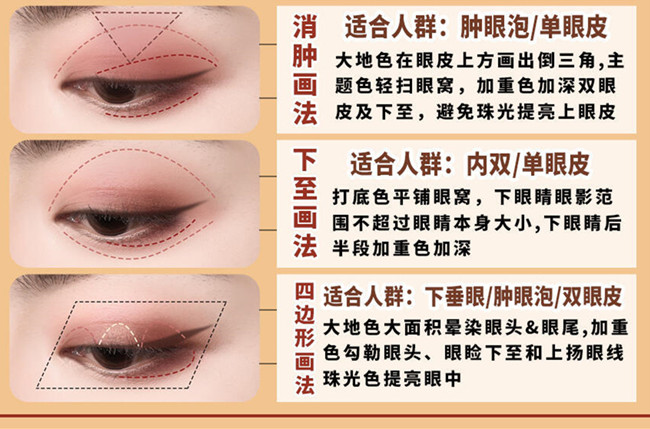 新手眼影教程，南寧化妝職業(yè)學(xué)校盒娘