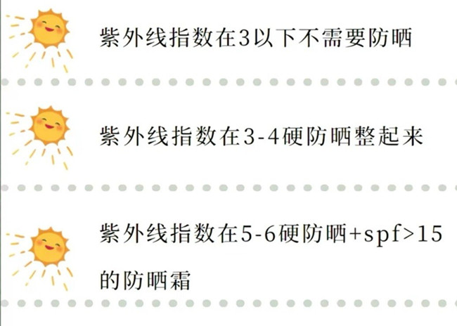 南寧皮膚管理護膚：如何根據(jù)紫外線指數(shù)防曬