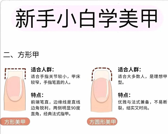 新手小白學(xué)美甲教程，學(xué)美甲零經(jīng)驗