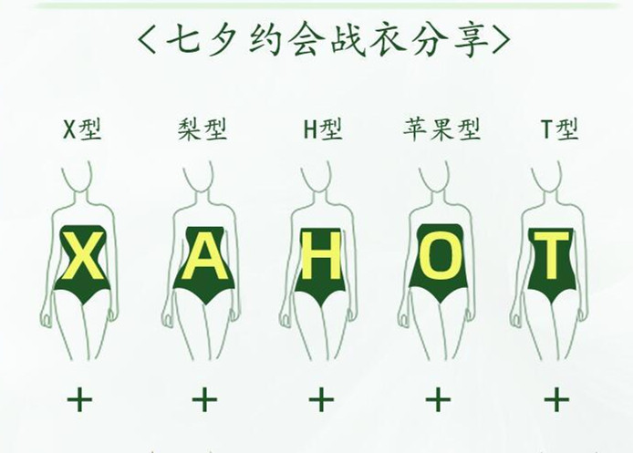 不同身材裙子怎么選？廣西形象造型學(xué)校分享