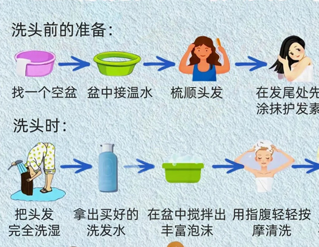 正確洗護及護發(fā)技巧，南寧洗頭教學