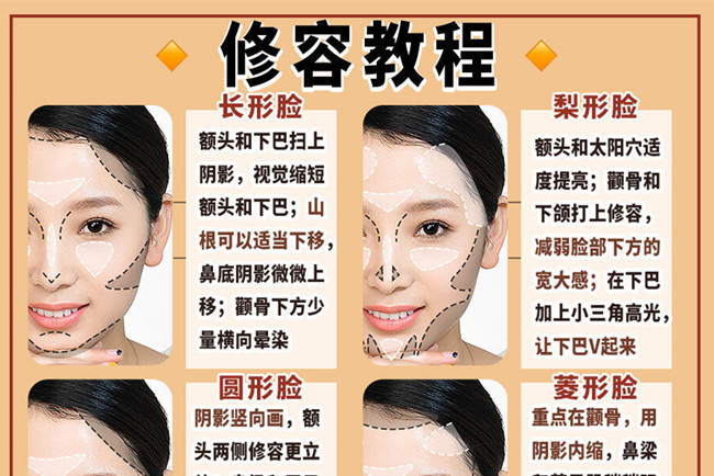不同臉型修容的教程，沒經(jīng)驗學化妝