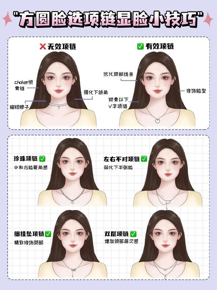 方圓臉如何選項鏈顯臉??？