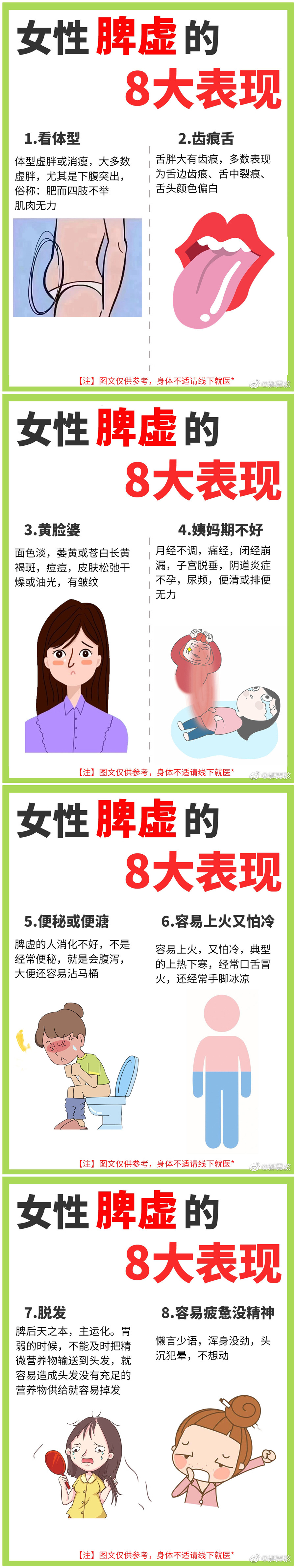 女性常見的脾虛表現(xiàn)，廣西美容健康培訓(xùn)