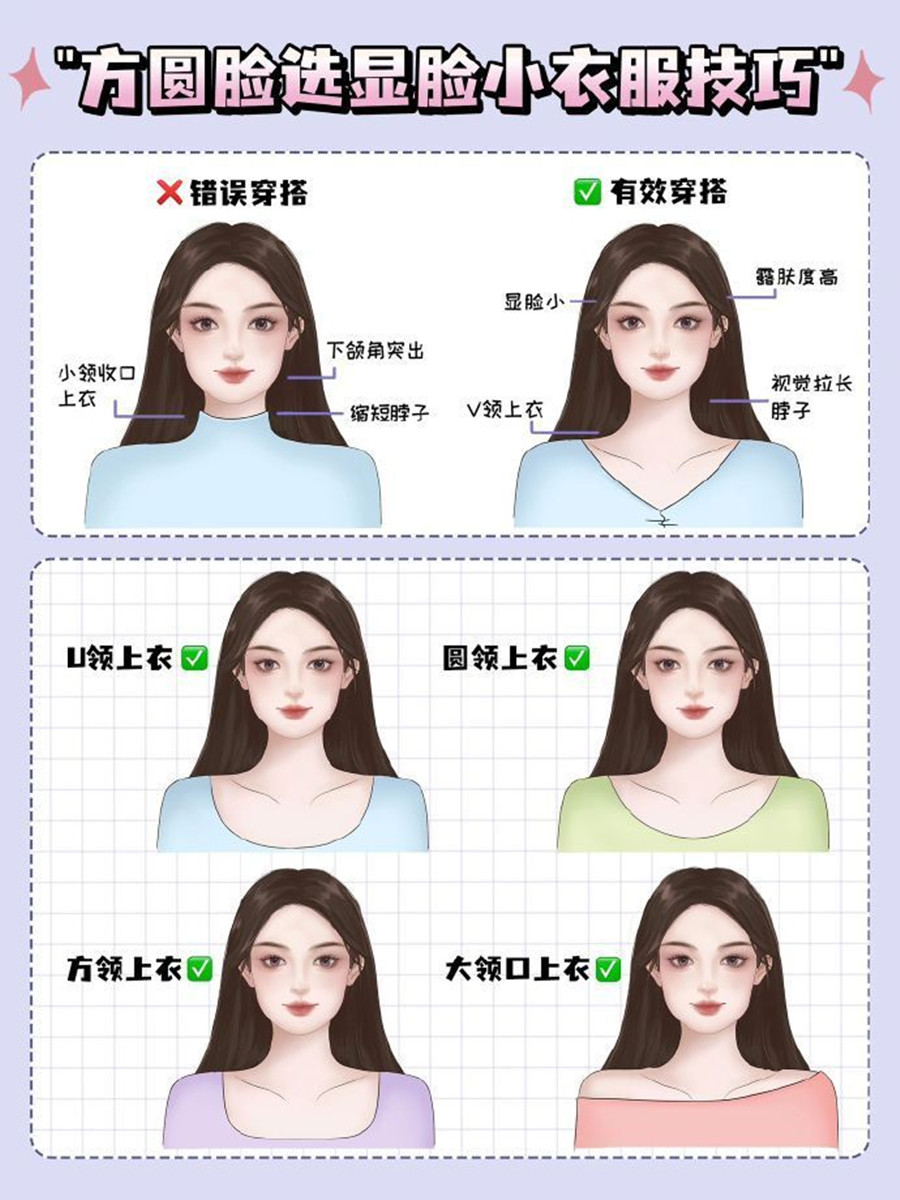 方圓臉如何選衣顯臉?。總€人形象培訓(xùn)零基