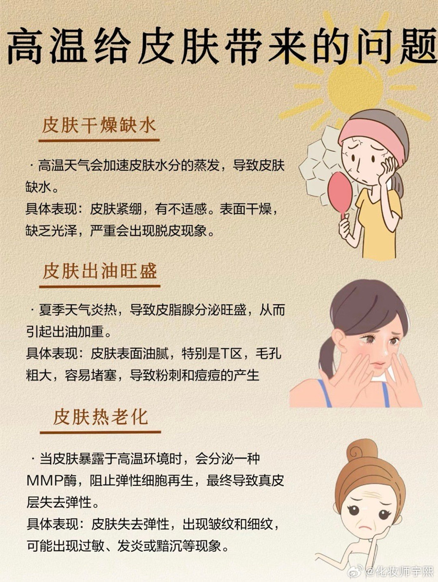 高溫給皮膚帶來的傷害，廣西美容護(hù)膚教育